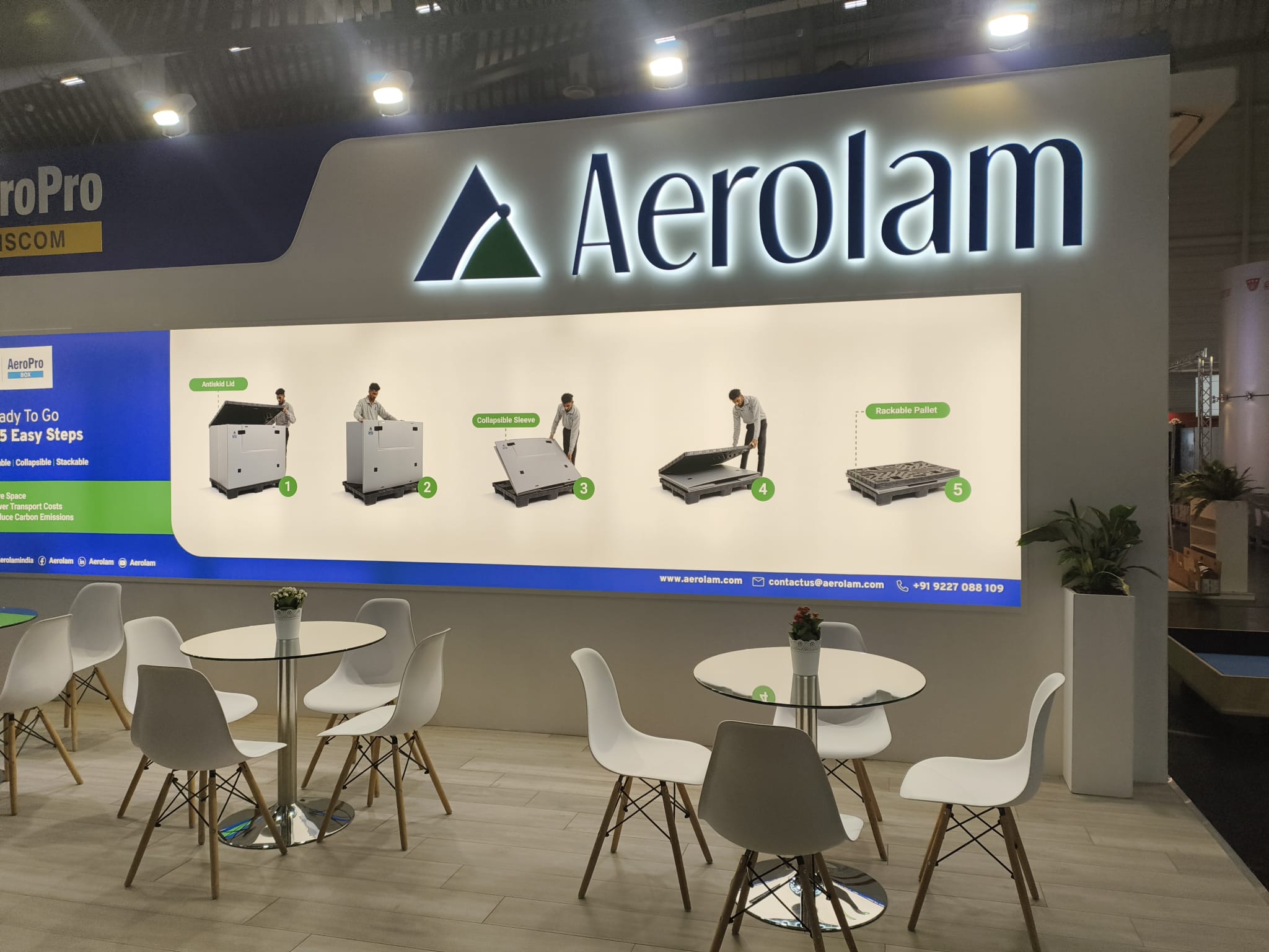 Aerolam