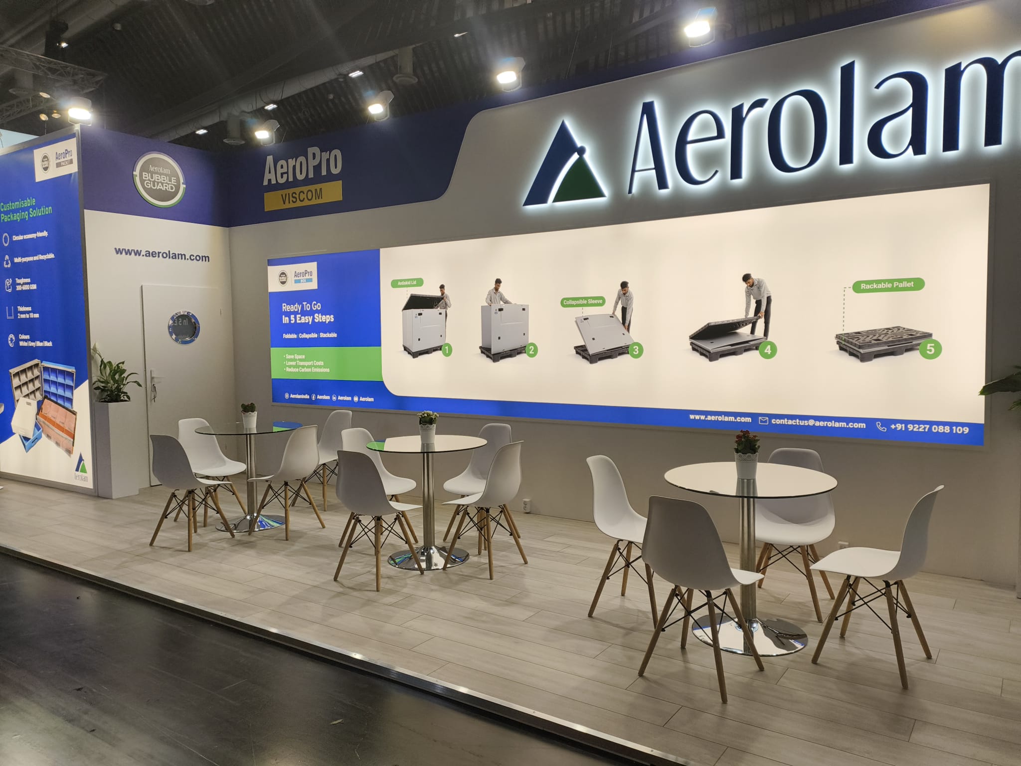 Aerolam